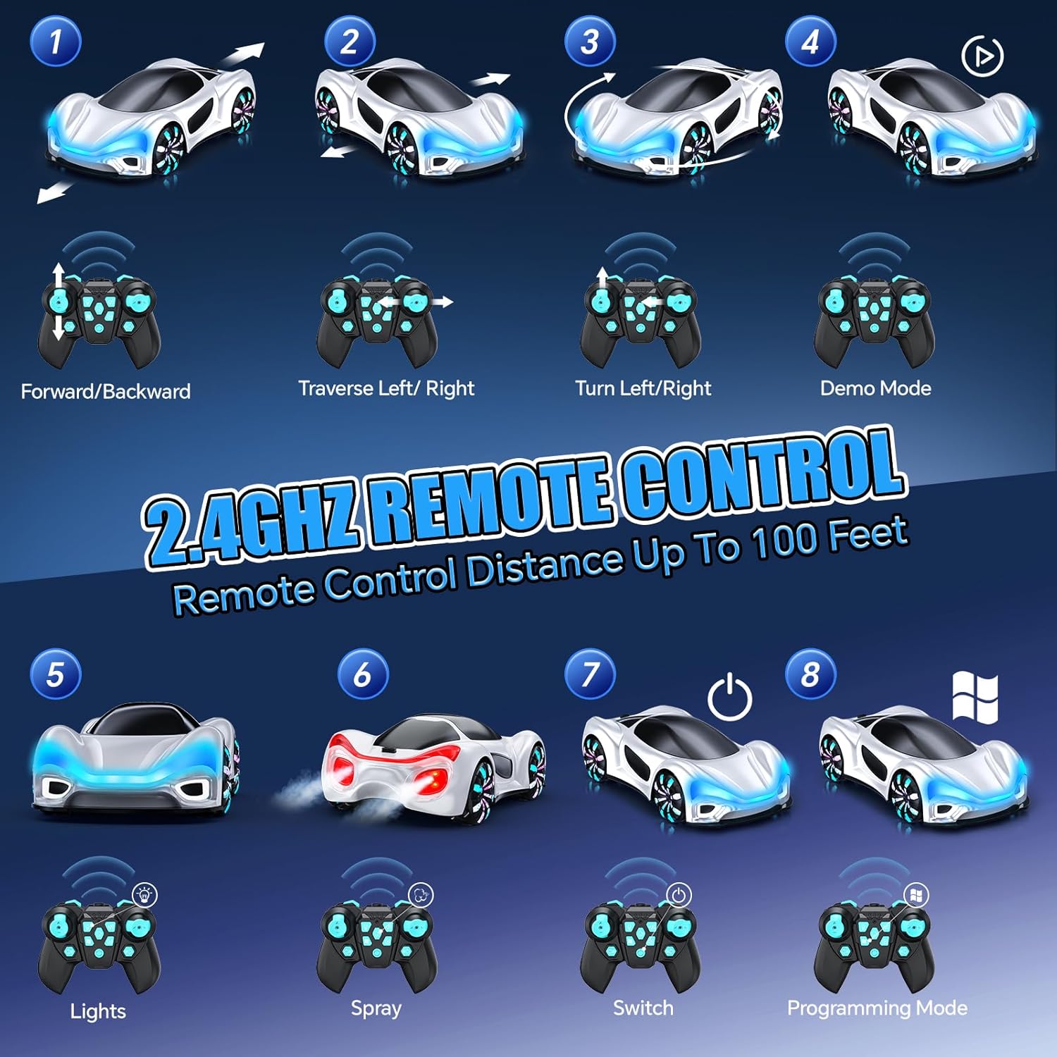 Voiture futuriste télécommandée rechargeable - Blanc - Image 4